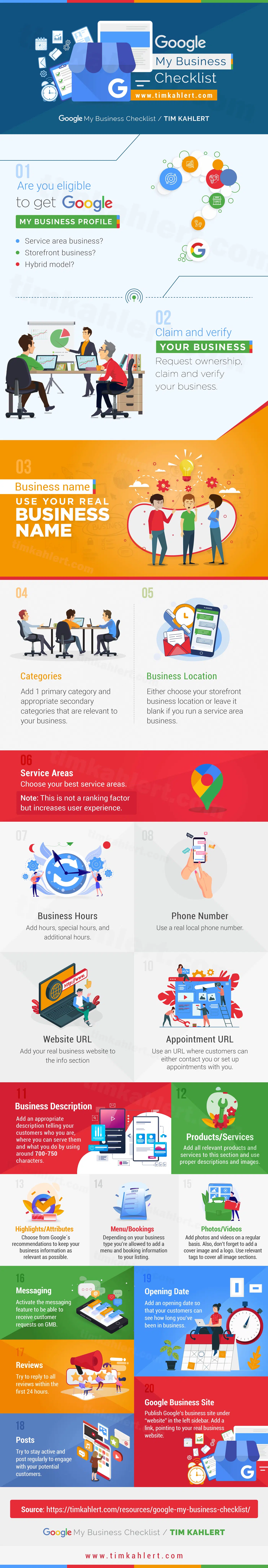 Google Business Profile Checklist Infographic